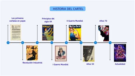 La Historia Del Cartel By Grupo Publi