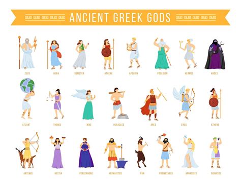 Ancient Greek Pantheon Gods And Goddesses Flat Vector Illustrations Set Titans And Heroes