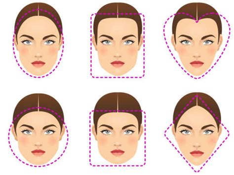 how to determine your face shape and choose the perfect hairstyle facts of celebrities