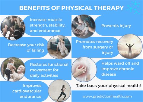 Longevity And Physical Therapy