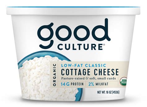 The 5 Best Cottage Cheese Brands To Buy In 2020 — Eat This Not That