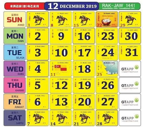 Kalendar Kuda Disember 2020 Nicola May