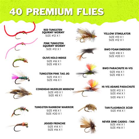 Best Trout Fly Assortments In For Fly Fishing The Fly Crate