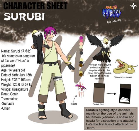 Naruto Oc Sheet Surubi By Baztey On Deviantart