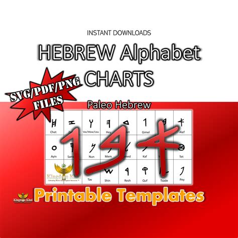 Office Hebrew Alphabet Chart Aleph Bet Chart Paleo Hebrew Svg Hebrew