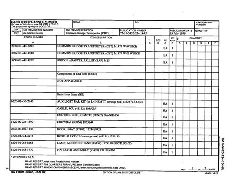 Army Hand Receipt Form 2062 Fillable