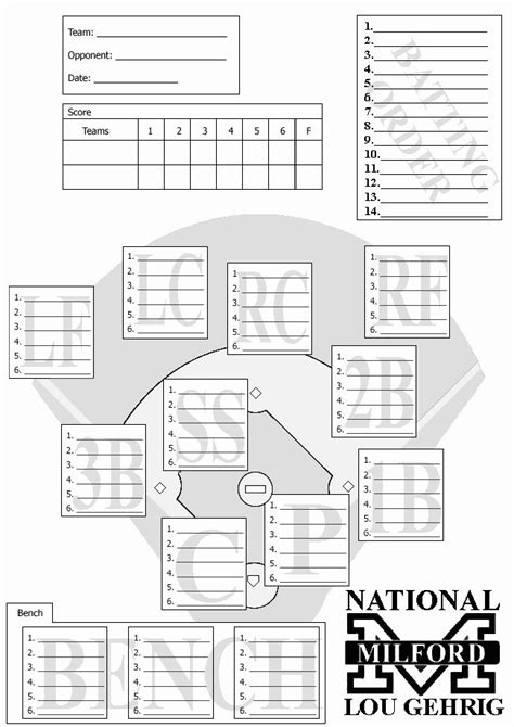 Pdf Printable Baseball Lineup Card
