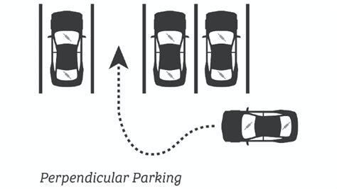 Cara Parkir Mobil Yang Benar Dan Tekniknya