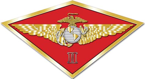 2nd Marine Aircraft Wing (2nd MAW ) on MarineParents.com
