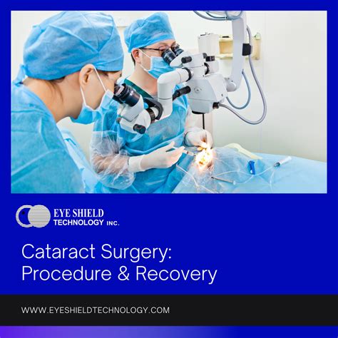 Cataract Surgery Procedure And Recovery Eye Shield Technology