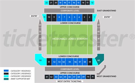 Mcdonald Jones Stadium Seating Map