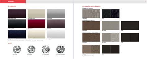 Gmc Acadia Paint Codes And Color Charts