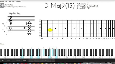 Dragonball Durag Thundercat Piano Chordscover Youtube