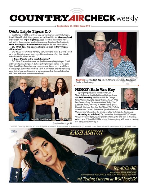 Issue 876 September 18 2023 By Country Aircheck Issuu