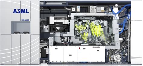 Asml is a dutch multinational company specializing in development and manufacturing of photolithography systems. ASML Holding: At The Top Of The Semiconductor Food Chain ...