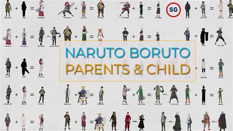 Naruto And Boruto Parents And Child Part Ii Youtube