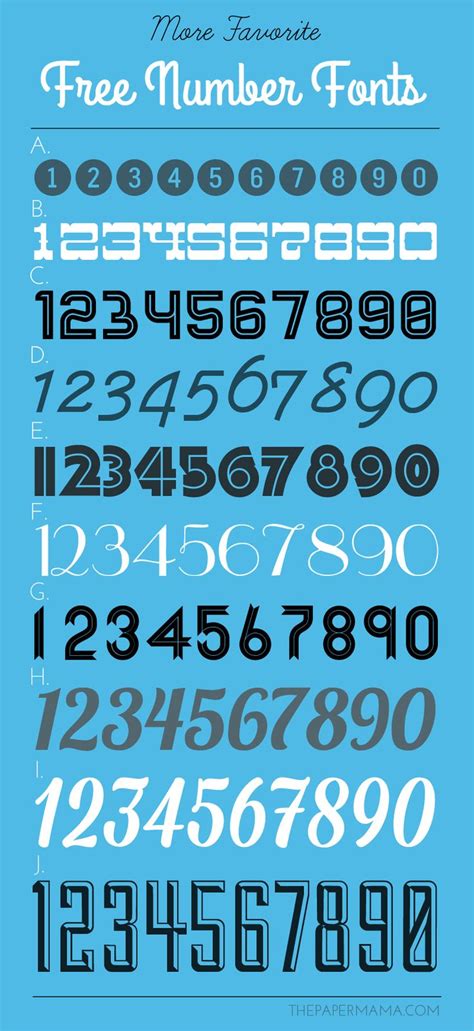 More Favorite Free Number Fonts Number Fonts Hand Lettering Fonts