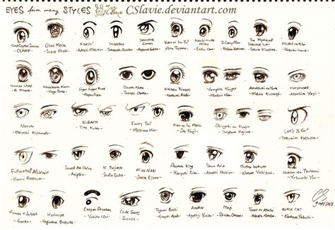 Anime Eyes Reference Sheet