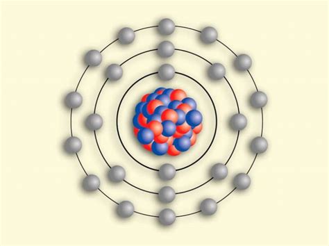 Modelo De átomo De Bohr La Fisica Y Quimica