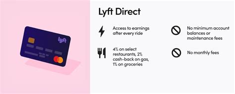 Features of a debit card. Lyft announces Driver Services Program amid wage backlash | Mobile Marketing Magazine