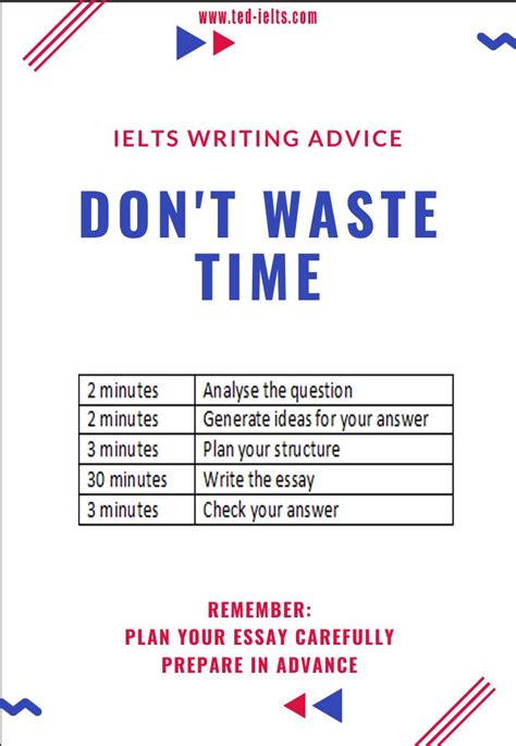 Preparing For Your Ielts Writing Exam A Collection Of 120 Writing