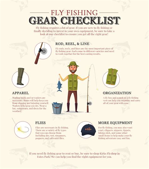 Fly Fishing Rocky Mountain National Park Fly Fishing Gear Checklist