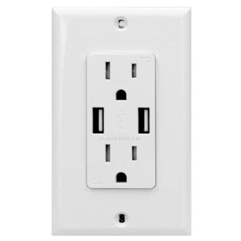 Square Electrical Outlets at Lowes.com
