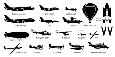 List Of Different Airplane Aircraft Aeroplane Plane And Aviation Icons