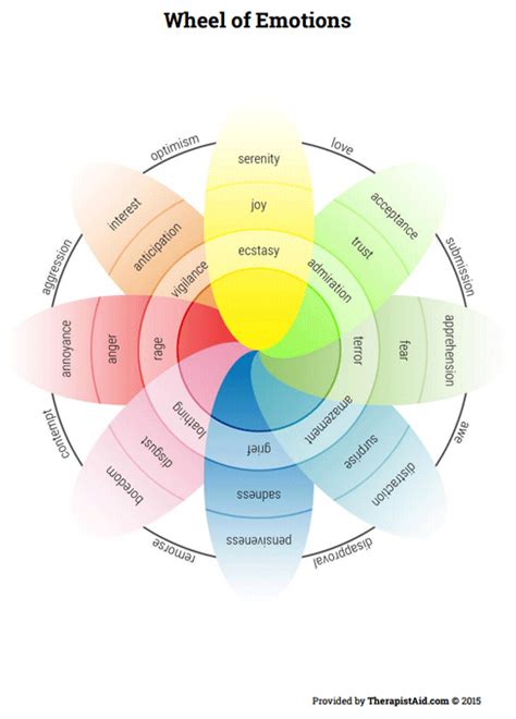 Wheel Of Emotions Worksheet Therapist Aid Understanding Emotions