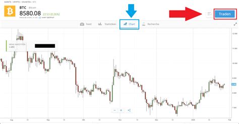 To short bitcoin on etoro, you will need to register for an account and complete a verification process. Bitcoin kaufen bei eToro | Jetzt bei eToro in BTC investieren