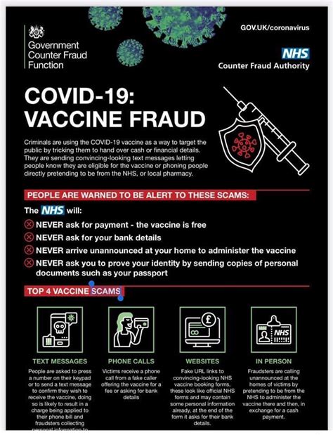 Covid 19 Vaccine Fraud Cyngor Cymuned Pentraeth Community Council