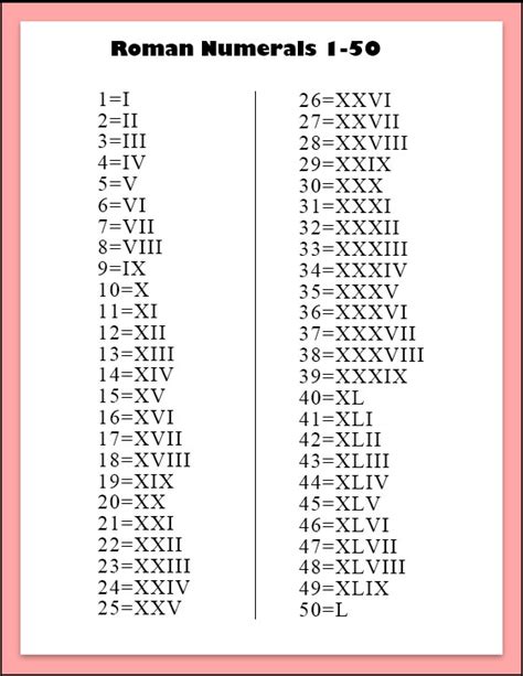 Maybe you would like to learn more about one of these? Free Printable Roman Numerals 1-50 Chart Template in PDF