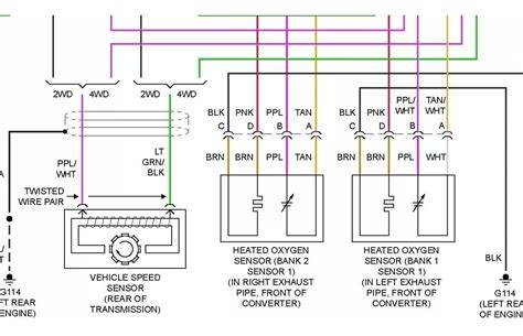 Diagramas Electricos Automotrices Gratis
