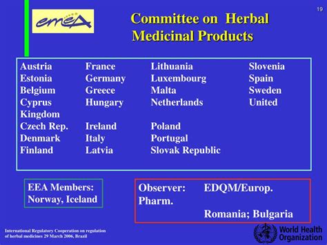 ppt international regulatory cooperation on proper use of traditional medicine powerpoint