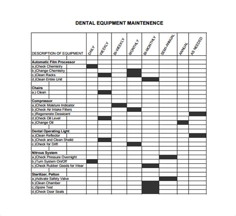 From this tracking log, you can create more detailed downtime reports that will help identify the reasons for equipment failures in order to implement a more effective preventive maintenance. Machine Maintenance Schedule Template - printable receipt template