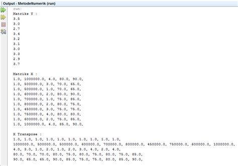 Algoritma Dan Pemrograman Implementasi Metode Fitting Regresi Linear Sederhana Kita Informatika