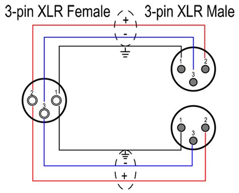 Port Wiring Diagram Xlr Mic Xlr Wire Diagram