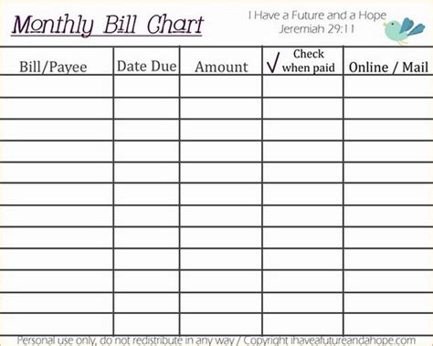 The countif function in excel counts the number of cells in a range. Monthly Bill Organizer Excel Template | monthly bill ...