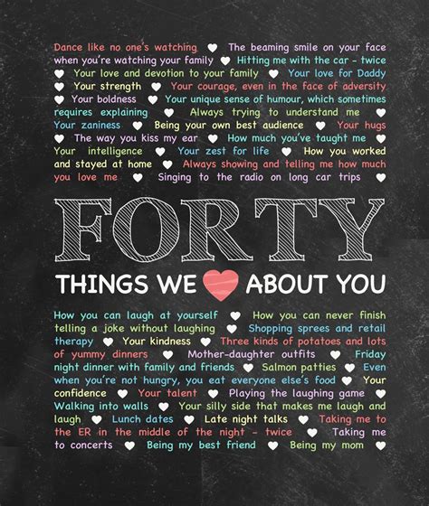 40 Things We Love About You Download Birthday Or Anniversary T