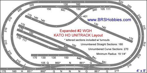 Kato Track Plan 002 Amherst 2005 Plan Uk