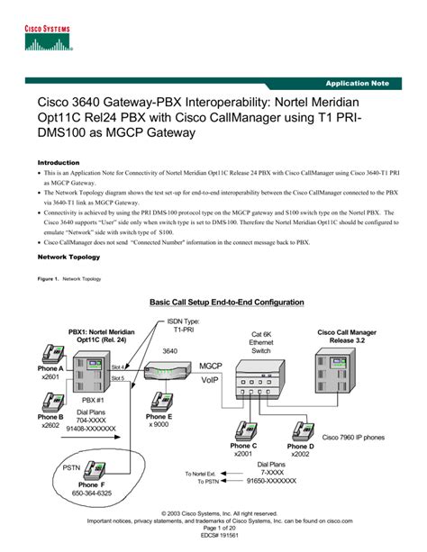 Cisco 3640 Gateway Pbx Interoperability Nortel Meridian