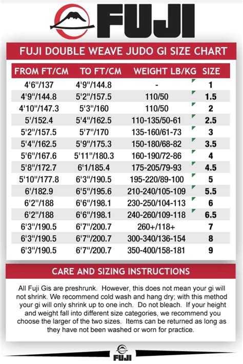 Handy Sizing Guide For Fuji Sports Uniforms
