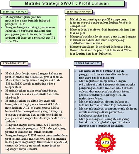 Contoh Analisis Swot Kerajinan Limbah Plastik The Best Porn Website