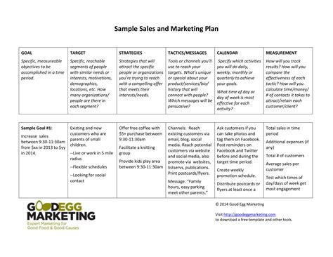 Simple Marketing Plan Examples