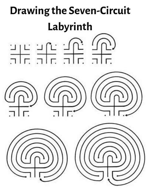 How To Draw A 7 Circuit Labyrinth Etsy Labyrinth Labyrinth Design