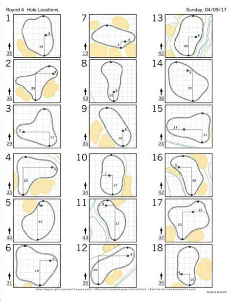 2017 Masters Final Round Pin Sheet Hooked On Golf Blog
