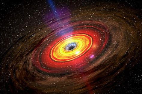 The Black Hole Solar System Space Galaxy Universe Science