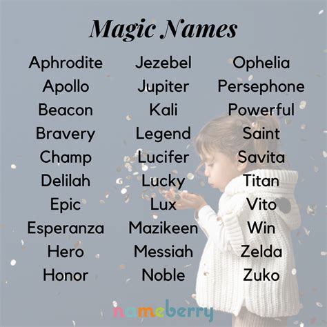Pin On Baby Name Meanings
