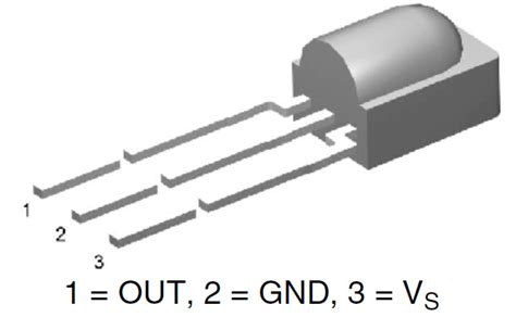 Ir Control Kit Hookup Guide Sparkfun Learn