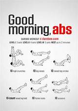 What Are Good Ab Workouts